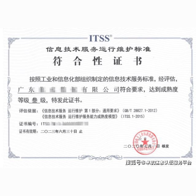 ITSS信息技术服务标准成熟度模型评估